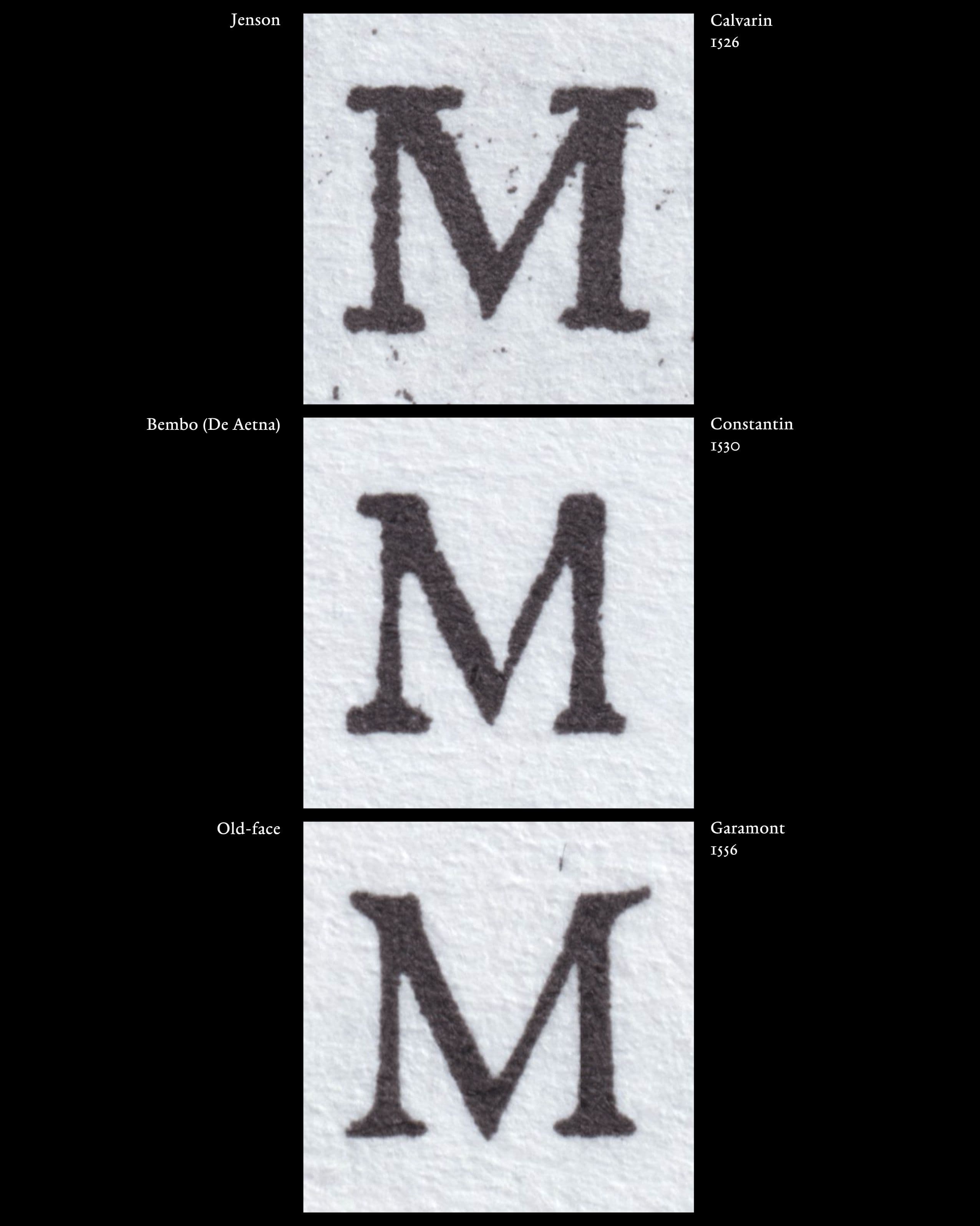 Letter M development – Jenson, Bembo, Old-face