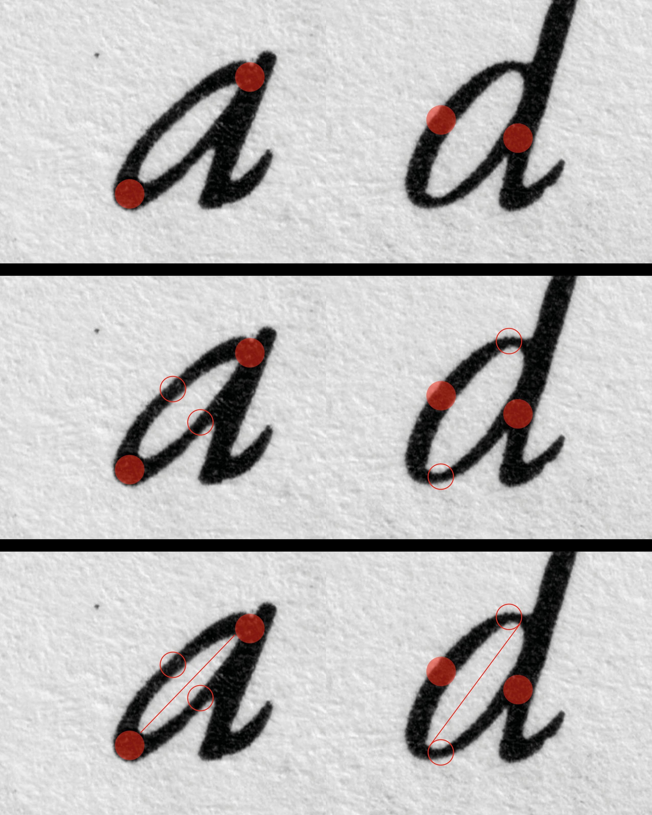 Close-up – Granjon’s Paragon Italic (1554)