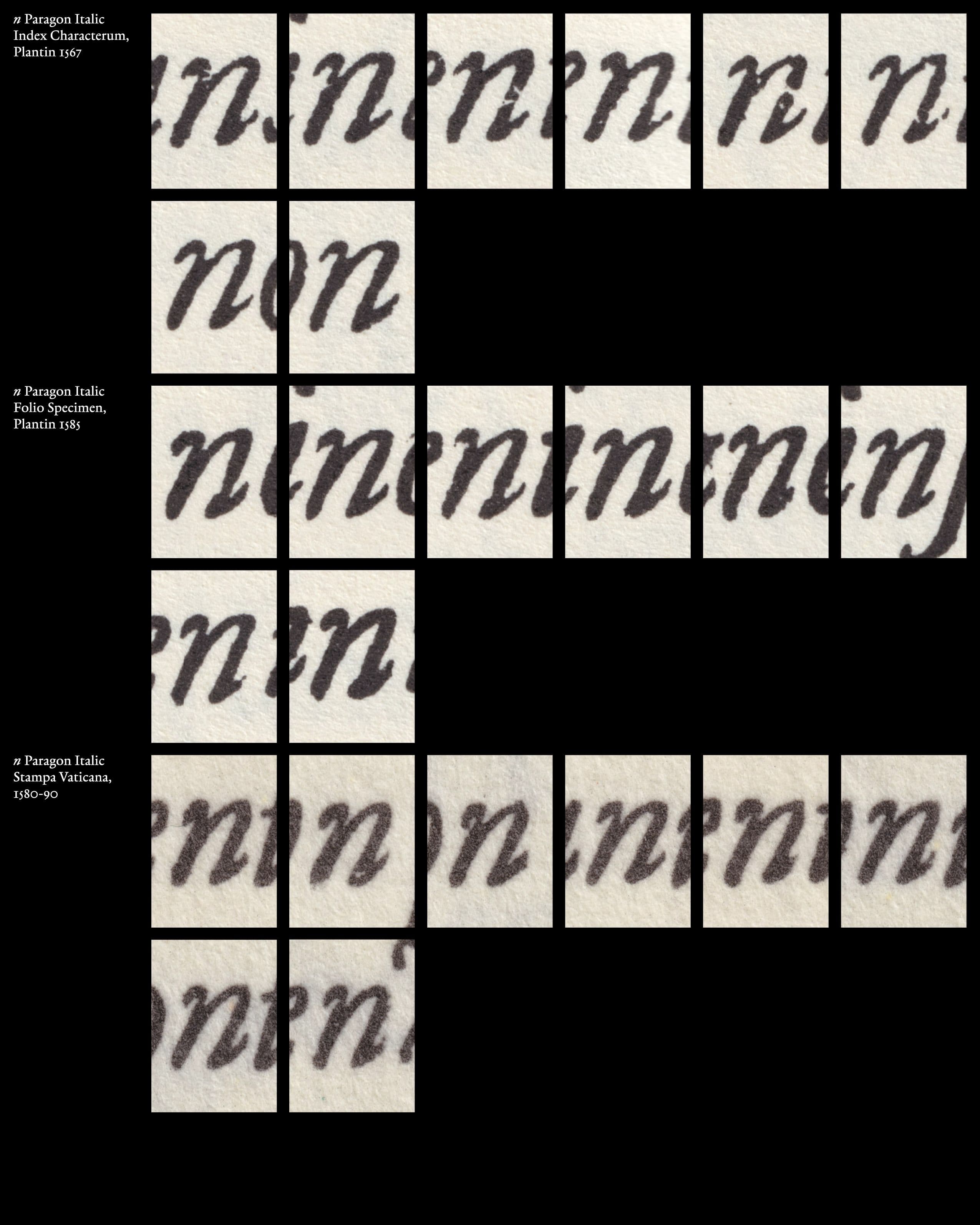 Close-up Paragon Italic "n" – Variations