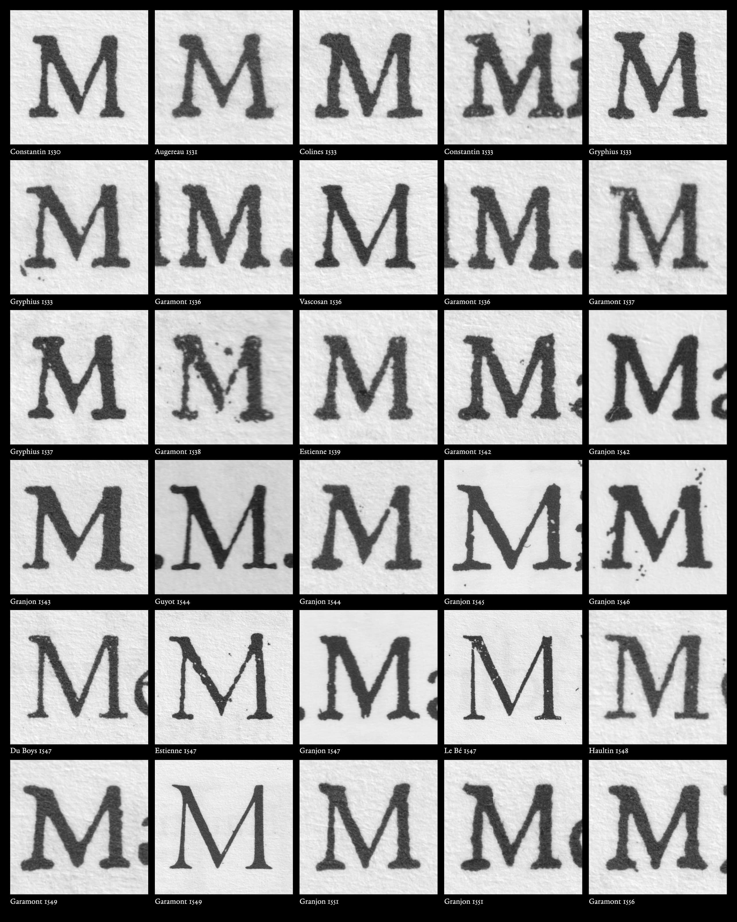 Transitional M – variations
